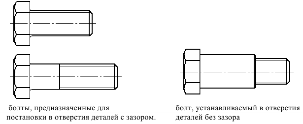 Техническая механика