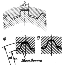 Техническая механика