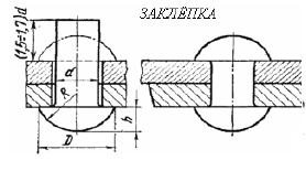 Техническая механика