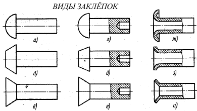 Техническая механика