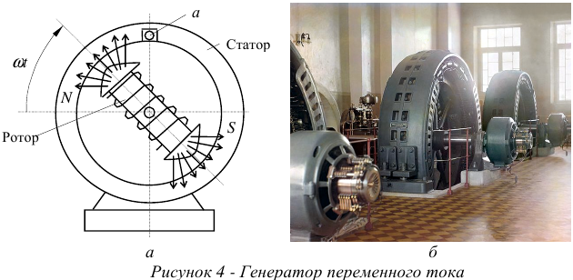 Контрольная работа по электротехнике тоэ с решением