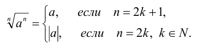 Свойства арифметических алгебраических корней