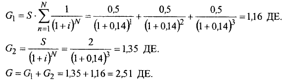 Экономическая теория задачи с решением