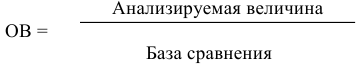 Решение статистики на заказ