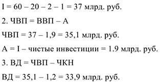 Примеры решения задач по экономической теории