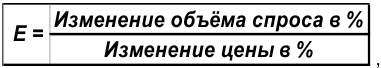 Решение экономической теории на заказ