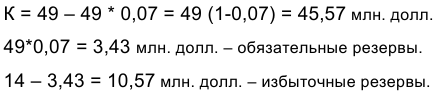 Заказать работу по экономической теории