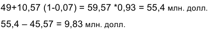 Заказать работу по экономической теории