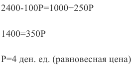 Помощь по экономической теории онлайн