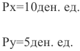 Помощь по экономической теории онлайн