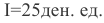 Помощь по экономической теории онлайн