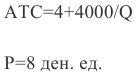 Помощь по экономической теории онлайн