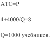 Помощь по экономической теории онлайн