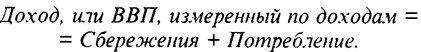 Основные макроэкономические тождества