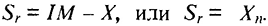 Основные макроэкономические тождества