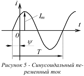 Контрольная работа по электротехнике тоэ с решением