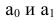 статистика на заказ