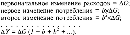 Краткосрочные и долгосрочные цели бюджетно-налоговой политики и ее инструменты