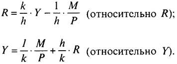 Взаимосвязь моделей AD-AS и IS-LM