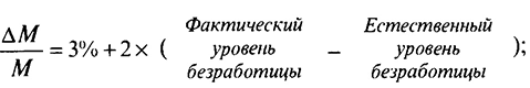 Решение задач по макроэкономике