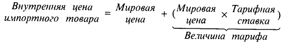 Тариф на импорт и механизм его действия