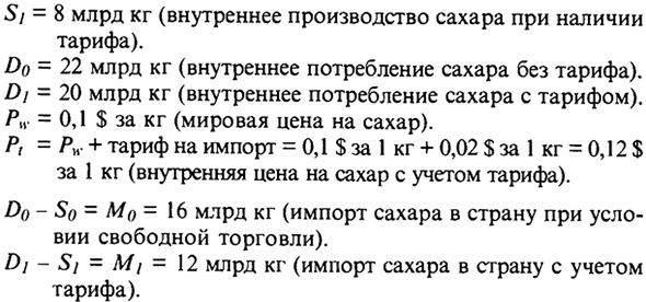 Решение задач по макроэкономике