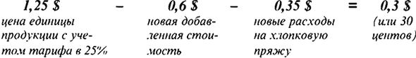 Решение задач по макроэкономике