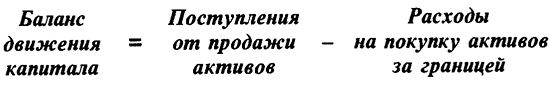 Макроэкономическое значение, основные статьи и структура платежного баланса