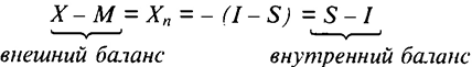Взаимосвязь счетов платежного баланса