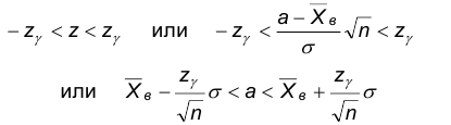 Курсовая работа по математической статистике