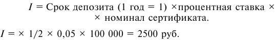 Решения задач по предмету Деньги, кредит, банки