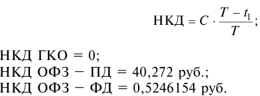 Деньги кредит банки