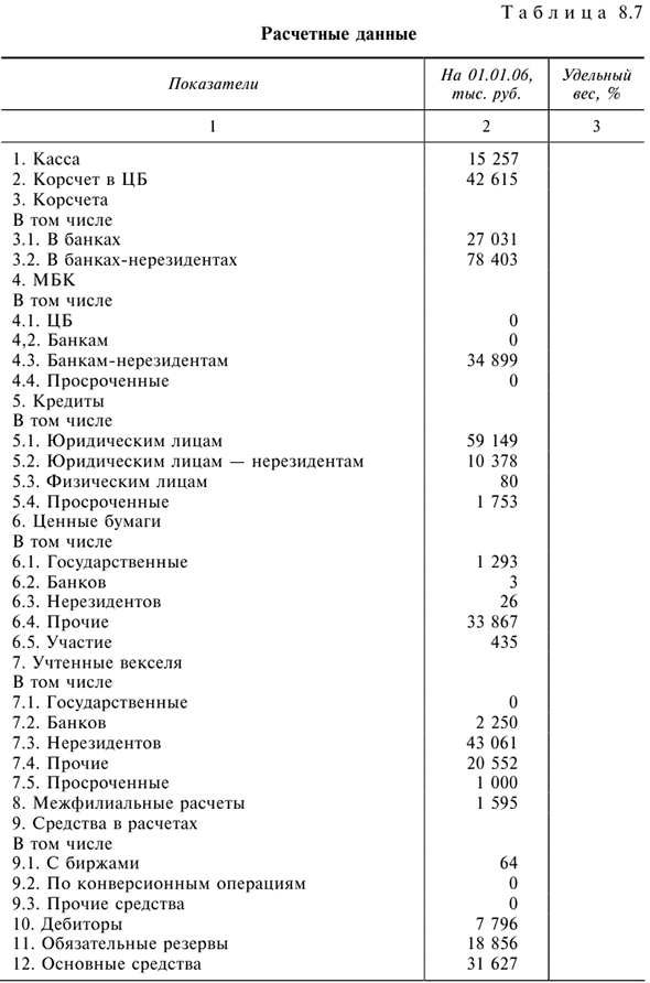 Решения задач по ДКБ