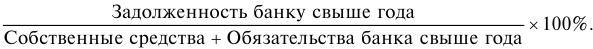 Решения задач по предмету Деньги, кредит, банки