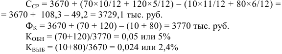 Помощь по экономике предприятия