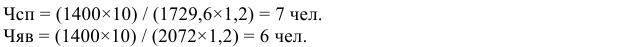 Помощь по экономике предприятия