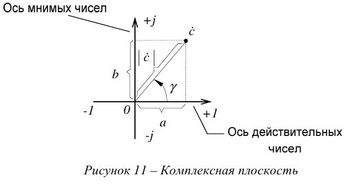 Контрольная работа по электротехнике тоэ с решением