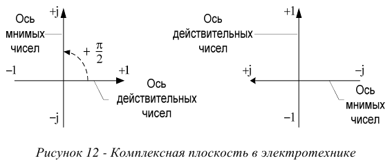 Контрольная работа по электротехнике тоэ с решением