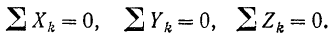 Условия равновесия системы сходящихся сил