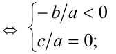 Теорема Виета. Обратная теорема. Теорема об определении знаков корней квадратного уравнения по его коэффициентам
