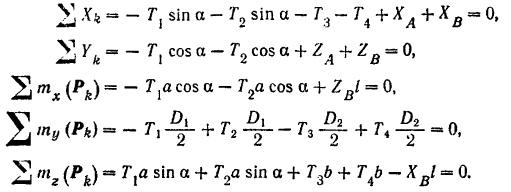Аналитические условия равновесия произвольной пространственной системы сил