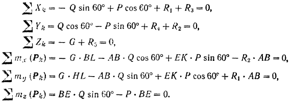 Аналитические условия равновесия произвольной пространственной системы сил