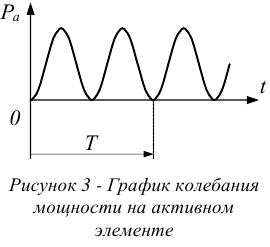 Контрольная работа по электротехнике тоэ с решением