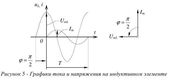 Контрольная работа по электротехнике тоэ с решением