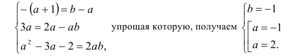 Методы решения целых алгебраических уравнений