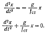 Свободные колебания материальной точки