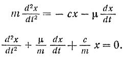 Затухающие колебания материальной точки