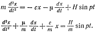 Вынужденные колебания материальной точки