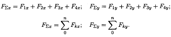 Определение равнодействующей системы сил аналитическим способом