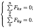 Условия равновесия плоской системы сходящихся сил в аналитической форме